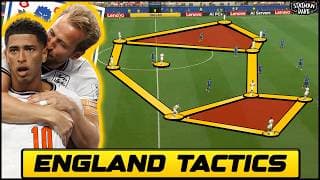 Thomas Tuchel’s England Tactics Explained | 2026 World Cup