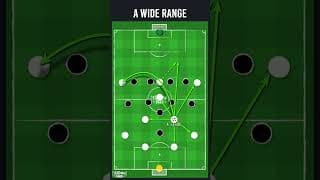 WHY MAN UTD SPENT £50M ON ANDREY SANTOS...