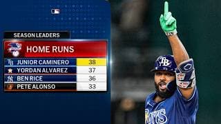 Junior Caminero takes the American League home run lead! 😳 (HR No. 38!) | MLB Highlights